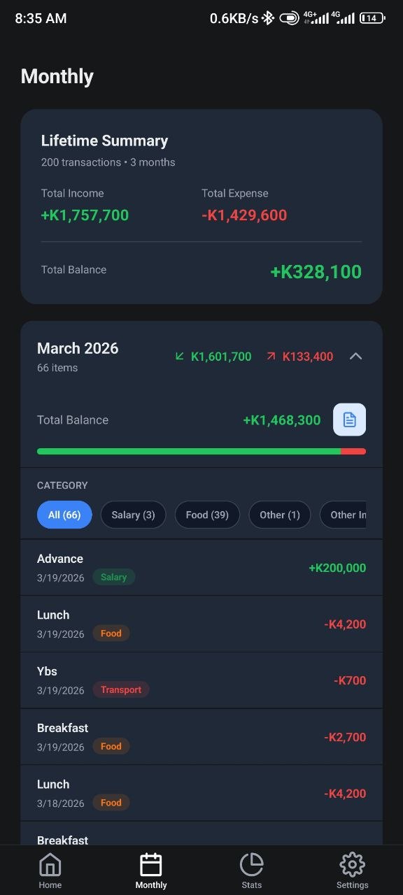 Spendly - Expense Tracker Monthly History